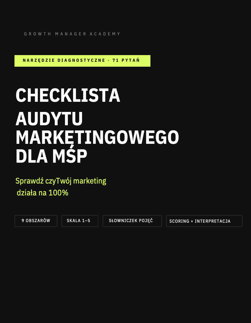 Okładka checklisty — Growth Manager Academy